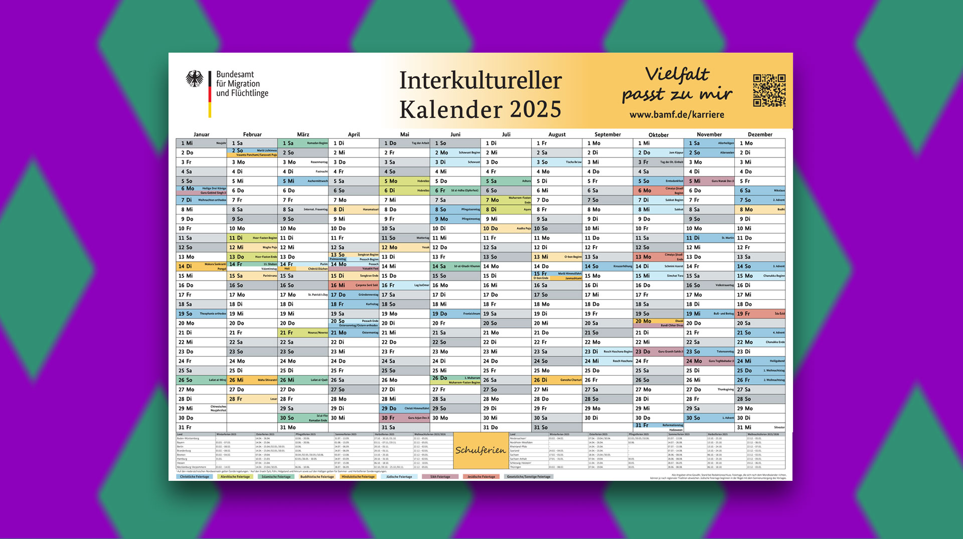 Christlich, Alevitisch, Islamisch, Buddhistisch, Hinduistisch, Jüdisch, Sickh, Jesidisch: Die religiösen Feiertage 2025