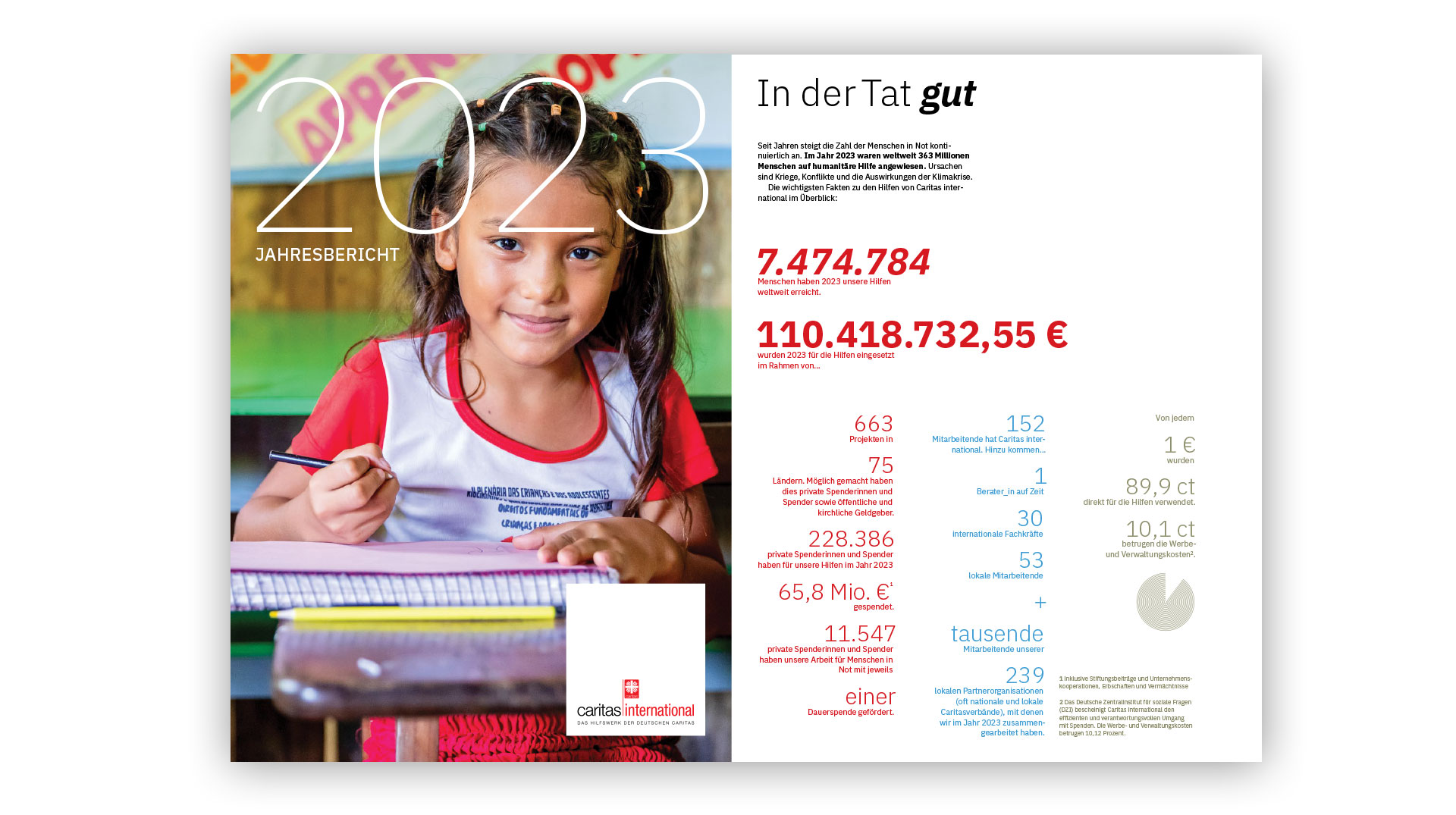 Jahresbericht 2023 von Caritas international